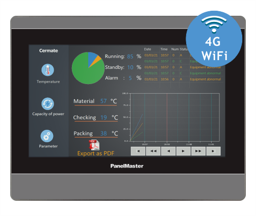 Category Image for IT400 Series (Dual Ethernet Port) HMI