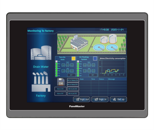 Category Image for PT2 Series HMI